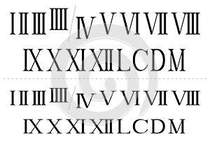 Roman isolated numbers set