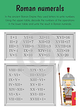 Roman numerals Educational Sheet. Primary module for Numerical Ability. 5-6 years old