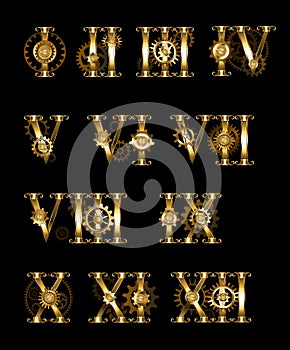 Roman numerals with gears