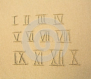 Roman numerals written on a sandy beach. Education.