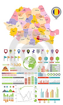 Romania Map Infographic Template design. Colorful set