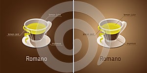 Romano coffee. Coffee cup with ingredients of the drink