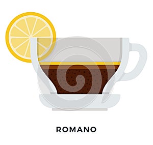 Romano coffee mug vector flat isolated