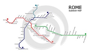 Rome subway