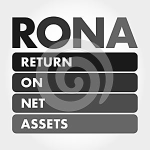 RONA - Return On Net Assets acronym photo