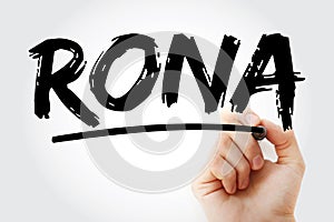 RONA - Return On Net Assets acronym with marker, business concept background