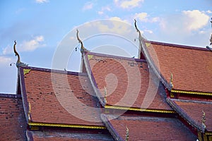 Roof detail of Buddha temple