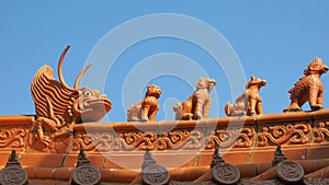 Roof details of Chinese temple