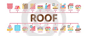 Roof Housetop Material Minimal Infographic Banner Vector