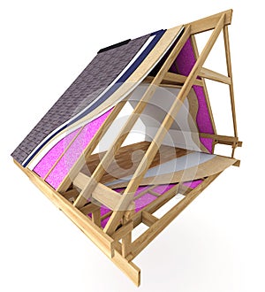 Roof insulation