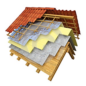 Roof thermal insulation 3D rendering