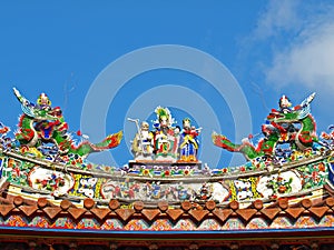 The rooftop decoration of Official Mazu Temple