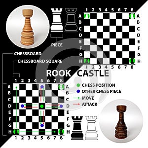 Rook, castle. Chess piece made in the form of illustrations and icons.