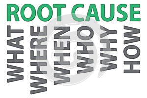 Root cause