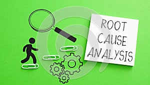 Root cause analysis RCA is shown using the text