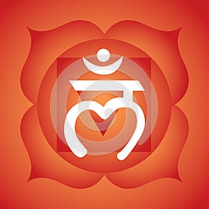 Root chakra