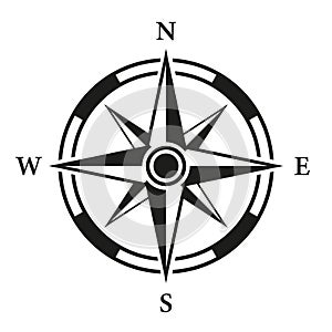 Rose Wind Navigation Retro Equipment Sign. Adventure Direction Arrow to North South West East Orientation Navigator