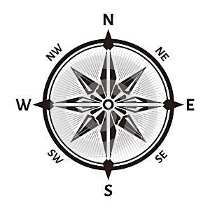 Rose of wind or vector navigation compass