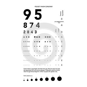Rosenbaum Pocket Vision Screener Eye Test Chart medical illustration with numbers. Line vector sketch style outline