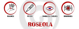 Roseola symptoms, icon of rashes, fever, swollen eyelids, diarrhea