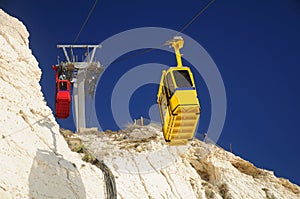 Rosh hanikra cable road.