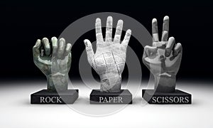 Roshambo - Rock Paper Scissors