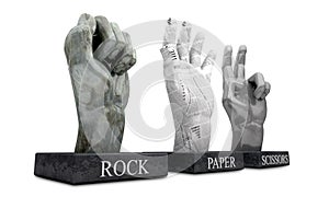 Roshambo - Rock Paper Scissors