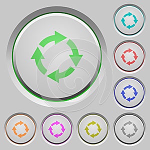 Rotate right push buttons