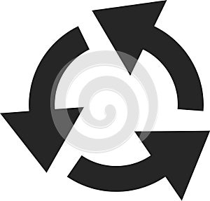 Rotating arrows forming a circle convey a sense of continuous movement, representing a cyclical process of repetition, renewal photo