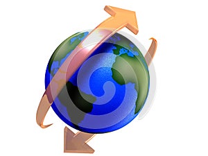 Rotating Planet Earth