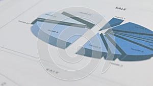 Rotation of multi-colored diagrams. Analysis and statistics.