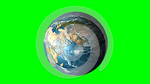 Rotation of the planet Earth