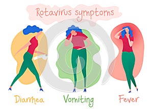 Rotavirus symptoms image