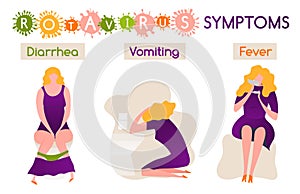 Rotavirus symptoms image