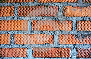 Rough brickwork-close-up, fragment of wall. Background image.