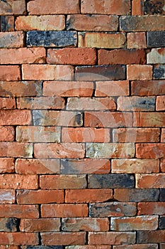 Rough brown brick wall background texture