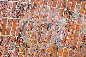 Rough red brickwall