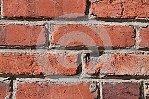 Rough Ruddy Brick Texture Background