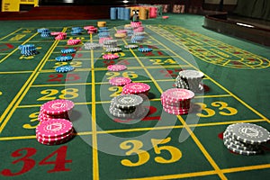 Roulette casino