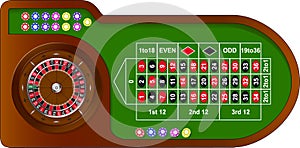 Ruleta juega mesa 