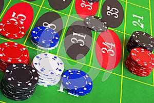 Roulette Placing Bets