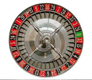 Ruleta kolo 