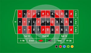 Roulette wheel table with green felt. Casino roulette wheel table and gambling casino chips. Roulette table surface with betting