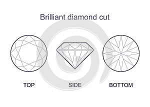 Round brilliant cut diamond top, side and bottom views. Outline icon. Editable stroke. Vector illustration