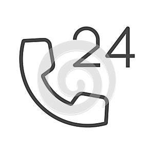 Round the Clock Support