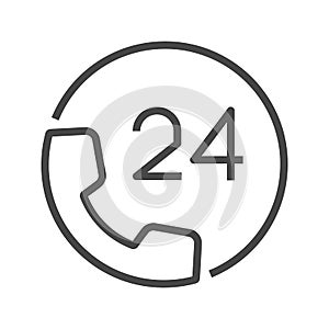 Round the Clock Support