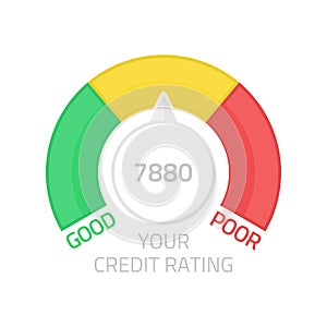Round credit score gauge.