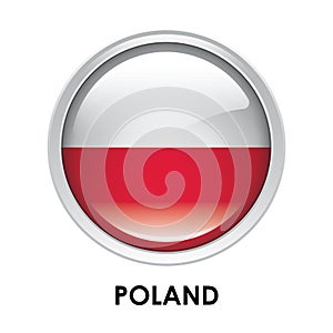 Round flag of Poland