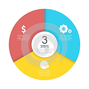 Round infographic diagram. Circles of 3 elements or steps.