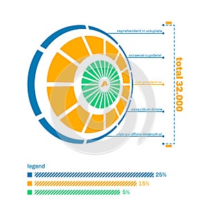 Round infographics with percentage.